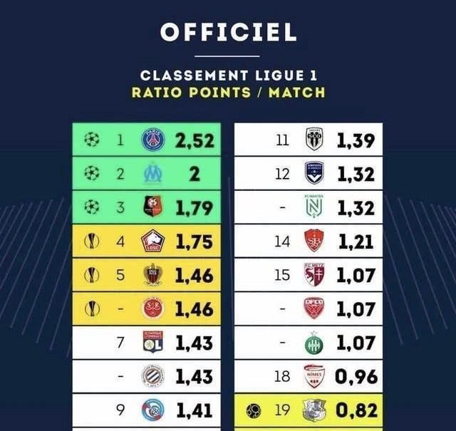 德国杯战报：加时赛1-1，点球大战荷尔斯泰因5-3汉堡（德国杯：120分钟1-1，荷尔斯泰因点球5-3淘汰汉堡）