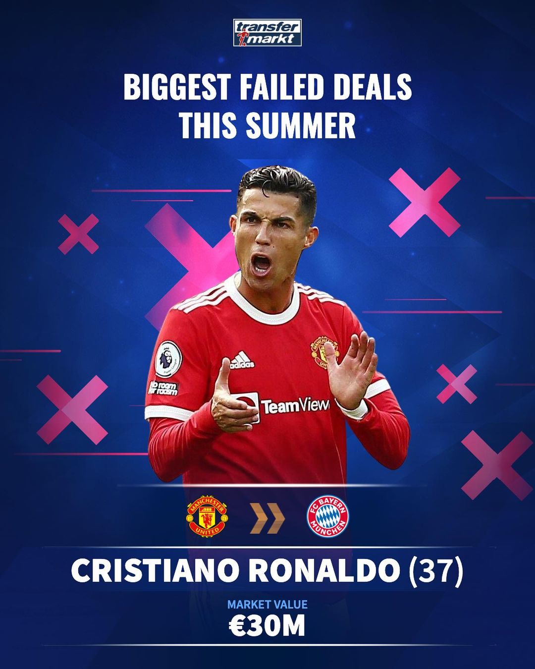 近15年谷歌每年搜索量最高球员：C罗10次断崖领先，梅西仅1次（过去15年谷歌年度搜索最高球员：C罗10度领跑，梅西仅一次登顶）